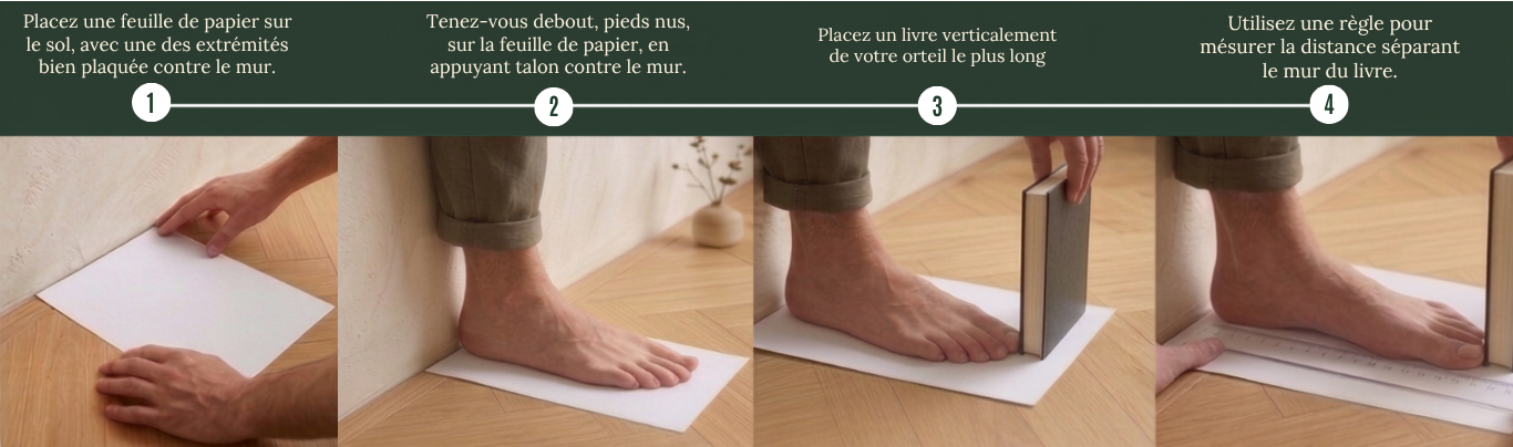 &ldquo;width=