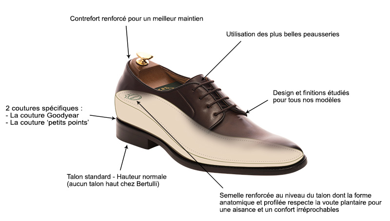 Chaussette Sport Homme - Mario BERTULLI