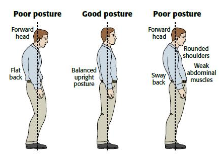 posture tips