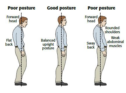 confident posture