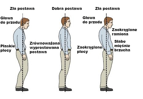 confident posture